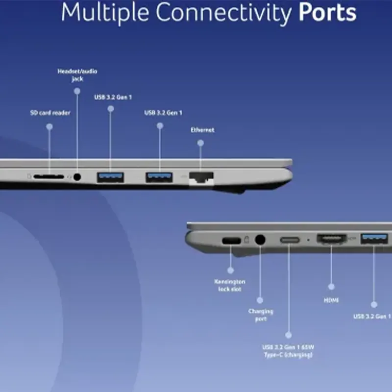 Upgradability pathway showing 16GB RAM and 512GB SSD slots of Acer Aspire 5 AI PC