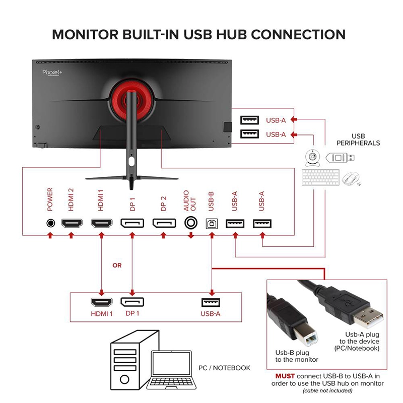 Armaggeddon XC34UWQHD SUPER 180 – 34" Curved 180Hz Gaming Monitor | 3440 X 1440 Display | Built in Speakers | 1 years warranty
